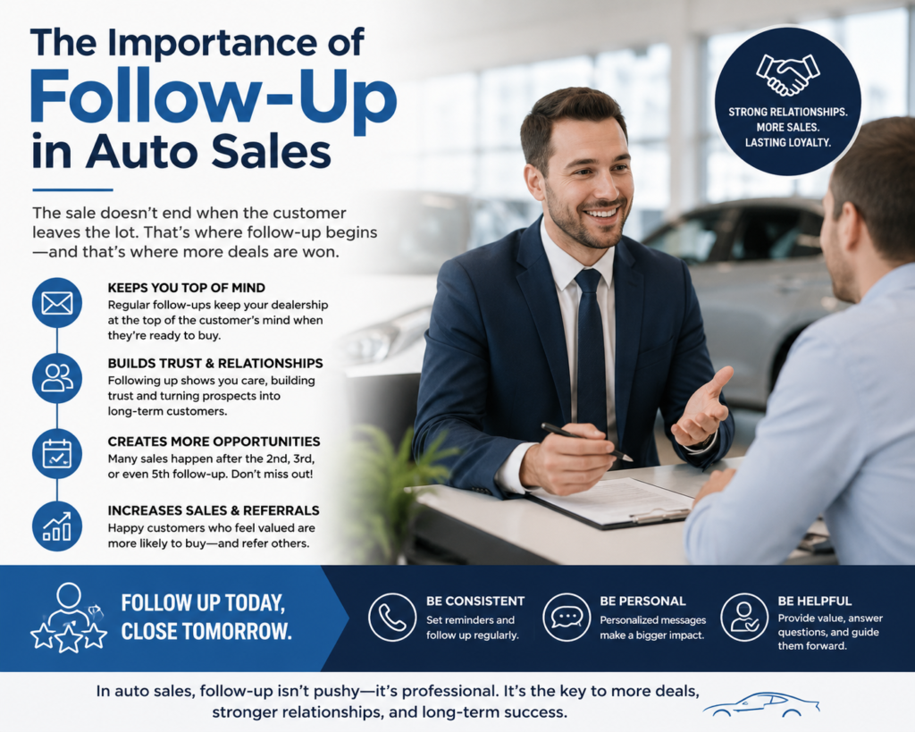 The Importance of Follow-Up in Auto Sales