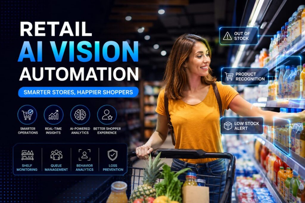 What Is Retail AI Vision Automation?