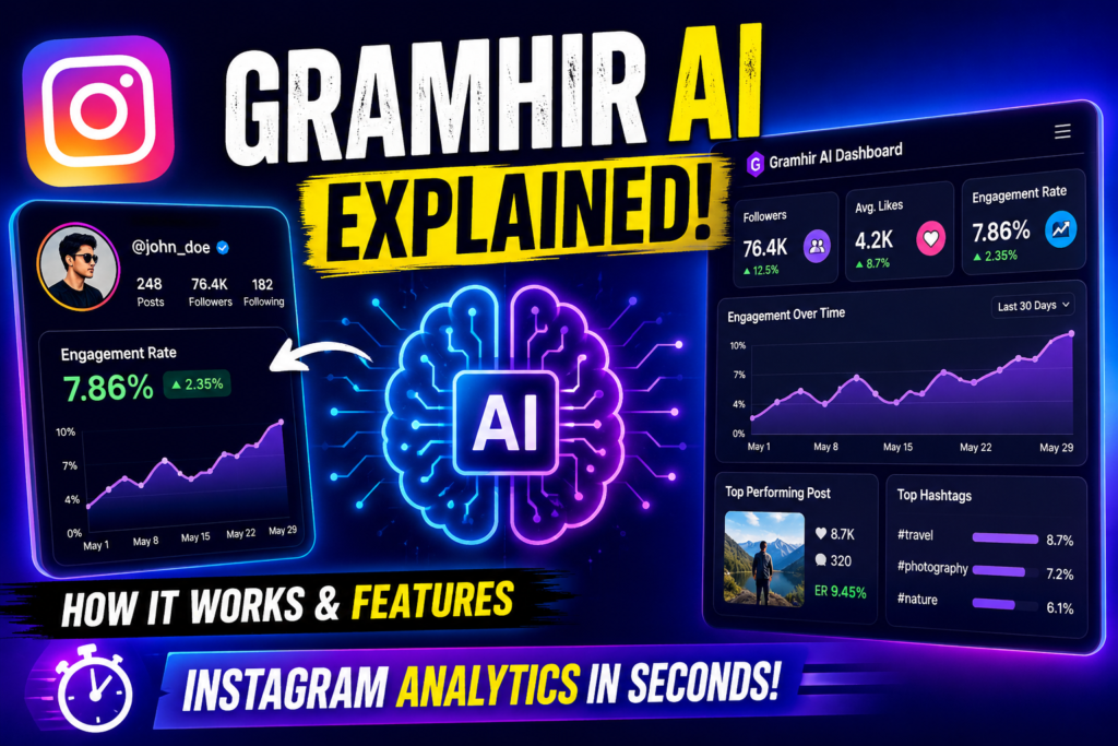 Gramhir.Pro AI Image Generator: Complete Guide (2026)