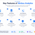 Nimbus Analytics Official Website & BI Tools