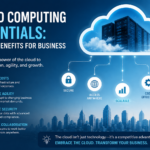 Cloud Computing Essentials: Unlock Benefits for Business